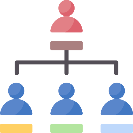 organizational structure